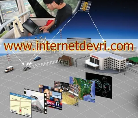 Otobüste dizüstü kullanan yolcu ve araçlara uydudan internet bağlantısını anlatan şema